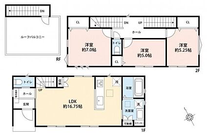 交通図