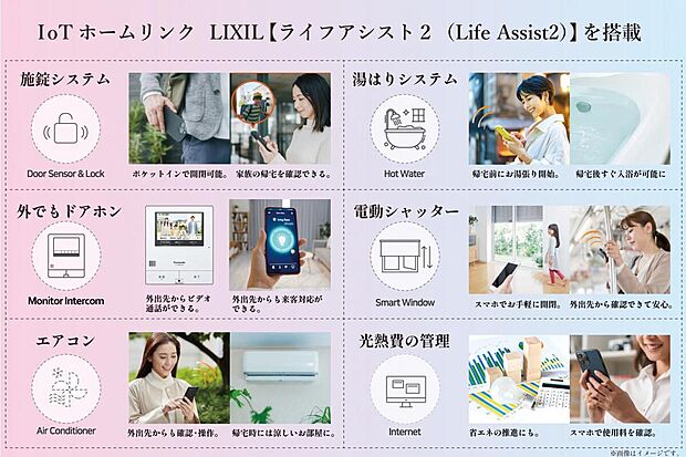 【IoTホームリンク 】IoTホームリンク LIXIL【ライフアシスト2(Life Assist2)】を搭載。ちょっと便利な暮らしに。
