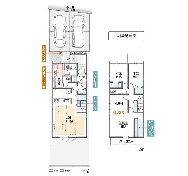 【3LDK＋S】-