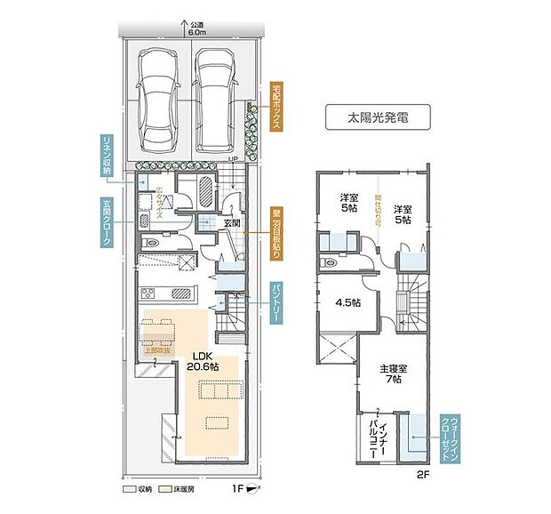 【3LDK+S】上部吹き抜けで開放感あふれる20.6帖の大空間LDK。リネン収納やパントリー、インナーバルコニーを備え、広さと機能性を兼備した住まいです。