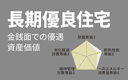 ■長期優良住宅■