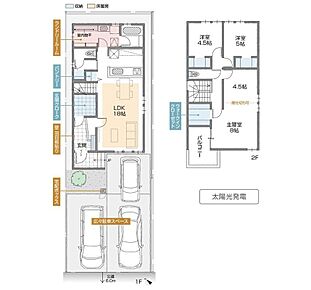 ランドリールーム・玄関クロークを配置。駐車3台可能！ 