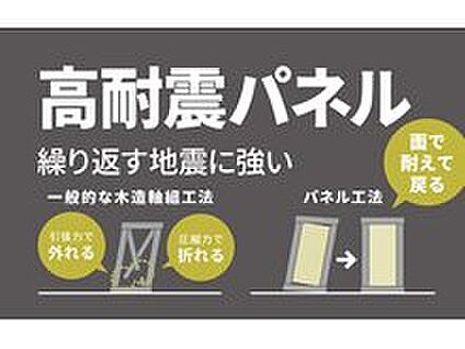 ■高耐震パネル工法■