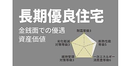  ■長期優良住宅■