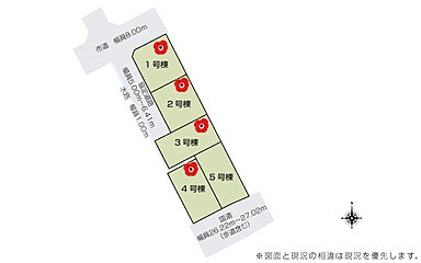 いろどりアイタウン 燕市井土巻4丁目 その他