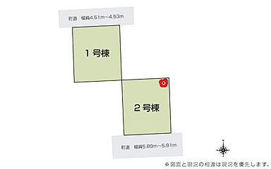 いろどりアイタウン 阿見町実穀 その他