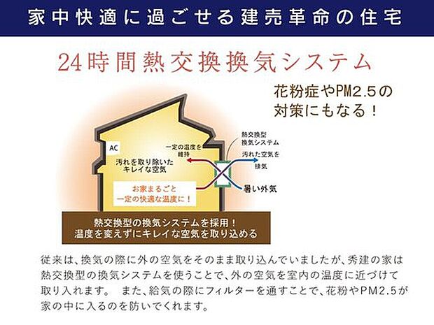 【24時間換気システム(第1種換気)】給気と排気とも機械換気の第1種換気方式を採用。
「健康配慮」された微小粒子用フィルターで外気をきれいにして取り込みます。そのため、花粉やPM2.5の対策にもつながります。
(画像はイメージです)