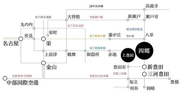 路線図