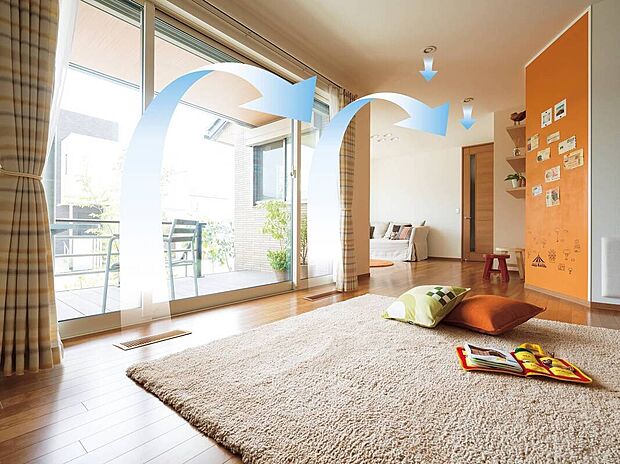 【全館空調システム 「スマート・エアーズ」】トヨタホームの全館空調システム「スマート・エアーズ」を１Fに標準搭載。ルームエアコンや床暖房では難しい家中の室温の一定化や、きれいな空気環境を保つので、24時間、365日家中どこでもここちいい空気でご家族を包みこみます。（参考写真）