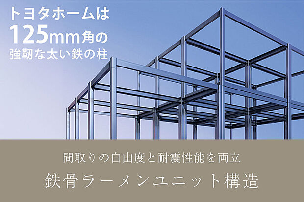 【トヨタホームの構造】高層ビルにも採用されている強靱な鉄骨ラーメン構造で大地震に対しても強さを発揮。壁面に固定された備え付け収納や、揺れても扉が開かない耐震ラッチなどで、二次被害も防ぎます。
