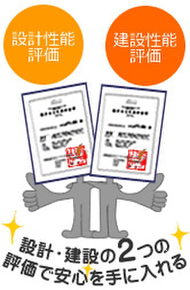 【住宅性能評価書ダブル取得】国の認定を受けた第三者機関の客観的かつ公平な評価のもと、性能が数値化されており、他社との比較検討ができます。