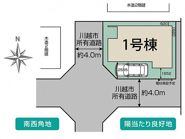川越市山田1棟 区画図