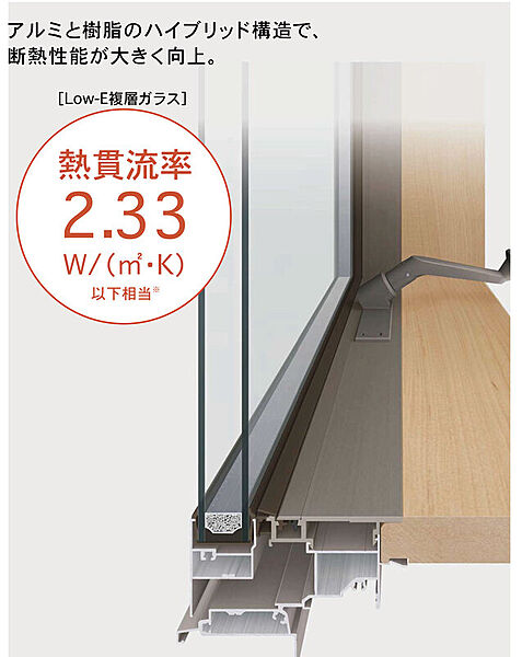 断熱性を高めるアルミ複合樹脂サッシや玄関ドアを標準仕様。