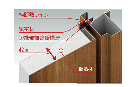 断熱玄関ドア、ヴェナートD2仕様