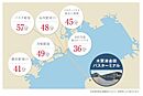 千葉県木更津市瓜倉：物件画像