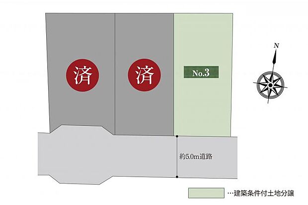 全体区画図 全3区画南向きで日当たり良好です。整形地のため無駄のないプランを設計できます。