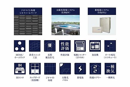 No.1_設備仕様　太陽光発電システム・蓄電池・HEMSを搭載。毎日の暮らしと災害時に備える住まいです。 