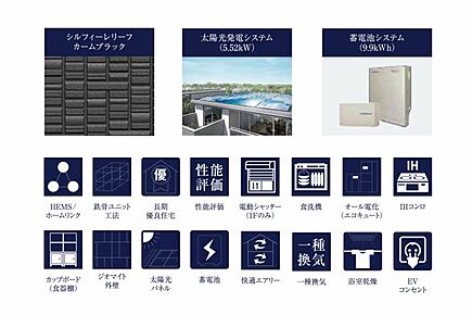 No.5_設備仕様　HEMS・太陽光発電・蓄電池を採用したスマートハウス。エネルギーを賢く活用し、非常時にも備えた住まいです。 
