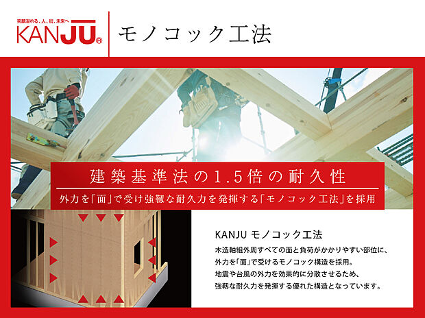 【【耐震・耐風の最高等級取得】】自由度の高い設計ができる木造軸組工法を採用。さらに外周すべての面、構造的に負荷がかかりやすい部位に、構造用合板を打ち付けて強固な箱型を形成するモノコック構造の建物です。この強固な構造で地震に対する性能で最高等級を実現しています。