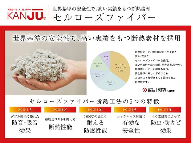 【【セルローズファイバー断熱】】断熱材として、自然素材から生まれた安心・安全なセルローズファイバーを使用。見えない部分まで隙間なく施工されるため、しっかりと断熱されます。さらに、高い吸音性や防虫効果、防火効果、撥水性、結露防止といった機能も発揮されます。安全基準に厳しいドイツでもエコテスト推奨品として認められた断熱材です。