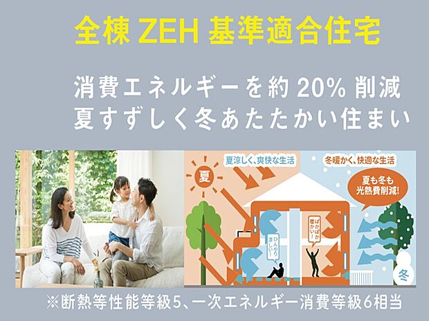 【◇ＺＥH基準相当の断熱性能】～夏すずしく冬あたたかい住まい～ 断熱等性能等級5，一次エネルギー消費等級6相当 ＺＥH基準相当の断熱性能