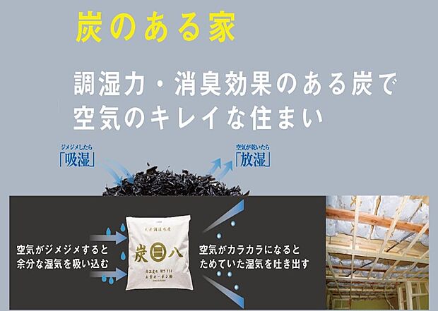【炭の家】【炭換気システム】
1階天井に敷設した国産の炭がお部屋の隅々まで調湿します。
・夏を涼しく
・冬をあたたかく
・カビやダニの発生を防ぐ
・室内空気をいつもクリーンな状態にします