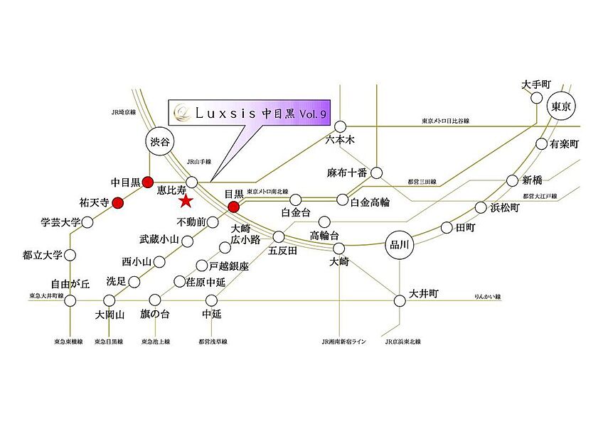 交通図