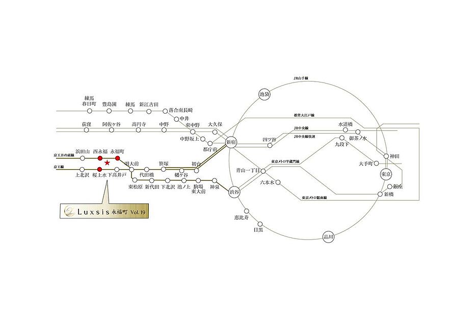 交通図