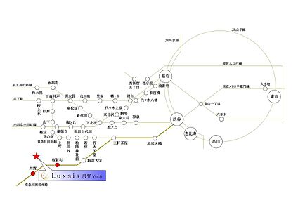 交通図