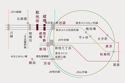 交通図