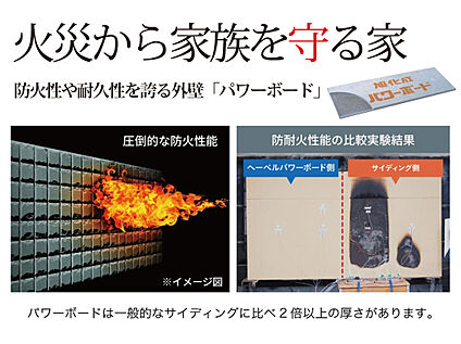 【火災から家族を守る家】
