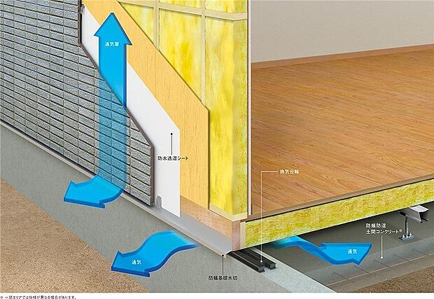 【高い断熱性】南極昭和基地で培われた高断熱な住まい。ミサワホームでは木質パネルの工場生産時に、柔らかく軽量なグラスウールをすき間なく充填。パネル内への外気の侵入による冷暖房熱のロスも少なく、高い断熱性を維持します。