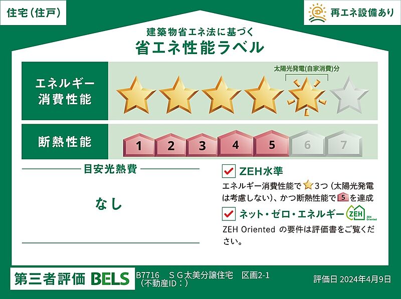 省エネ性能ラベル