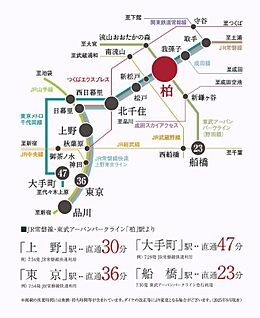 交通図