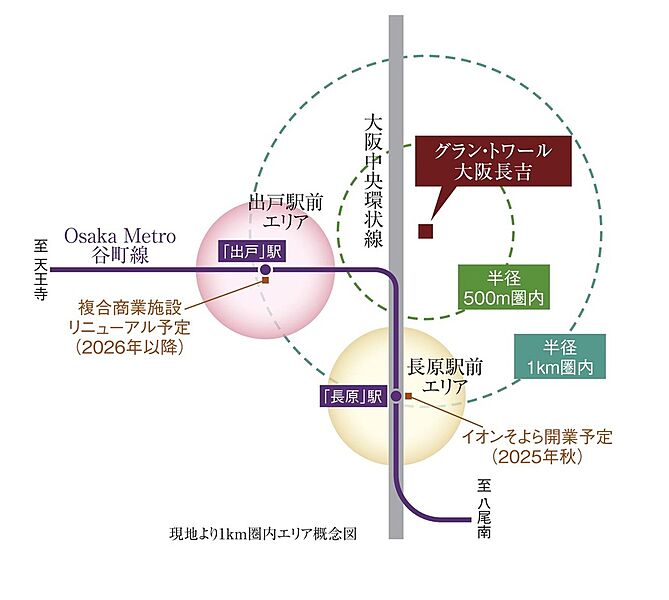 最寄り駅はどちらも複合商業施設がオープン予定