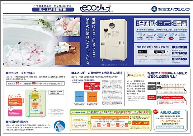 【省エネ給湯器「エコジョーズ」】標準装備:給湯と暖房で発生した、本来なら捨てていた熱をお湯づくりに再利用し、光熱費を節約します。