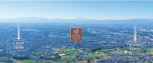 サンガーデン川越（寺尾III）新築分譲住宅 その他