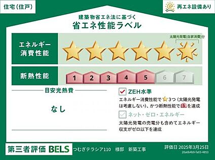 省エネ性能ラベル