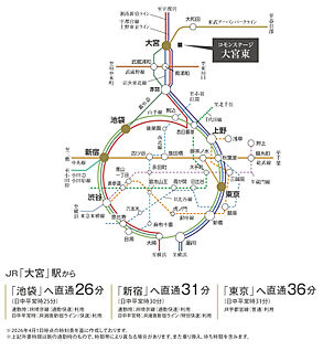 交通図