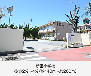 新里小学校 現地から140m～260m。(徒歩2分～4分。)