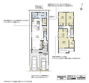 1階にファミリークローゼットを計画した住まいです。洗面室に隣接しているため、乾いた洗濯物をスムーズに収納することができます。また、入浴時の着替えもしやすく便利です。

※設計性能評価取得済 