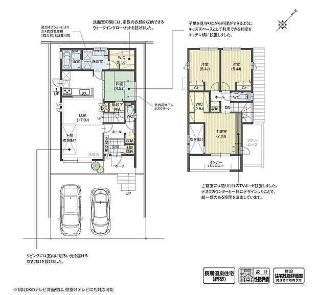 【4LDK】リビングに計画した吹き抜けの南面に大きく開口を設け、多くの光が入り込む明るく開放的な空間を計画しました。またリビングと和室は続き間となっており、建具を開けることでLDKをさらに大きく広がりのある空間にしてくれます。

※設計性能評価取得済