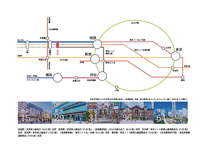 【アクセス】
急行停車駅「和光市」駅は東京メトロ副都心線など複数路線が乗り入れ、通勤通学や各方面への移動がしやすい交通利便性の高いエリアです。