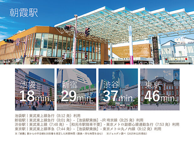 【アクセス】
3駅2路線利用可能!
東武東上線には東京メトロ副都心線・東京メトロ有楽町線の直通電車が乗り入れており、各方面への軽快なアクセスが可能です。