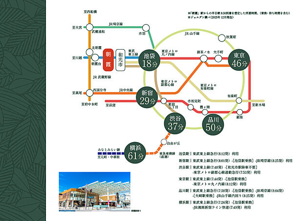 【アクセス】
最寄り駅は2023年に急行停車駅となった東武東上線「朝霞」駅。
東京メトロ副都心線・有楽町線の直通電車も乗り入れており、各方面に軽快なアクセスが可能な交通利便性の良いエリアです。