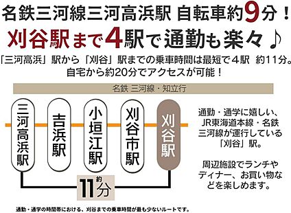 交通図