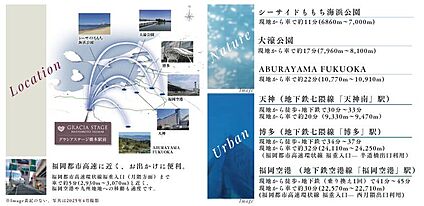 外観・分譲地