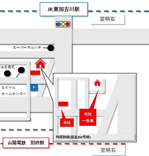 交通図