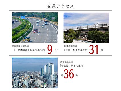 交通図