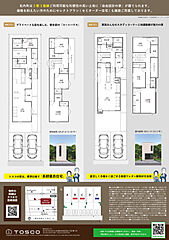 【TOSCO】名古屋市南区北内町(5)／3駅3路線利用可能 その他